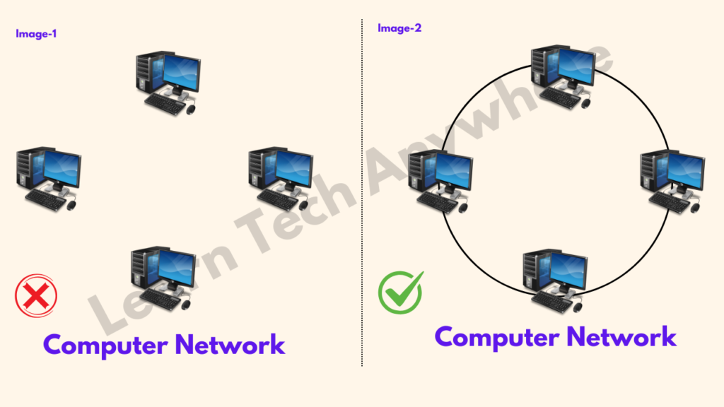 What is Computer Networking